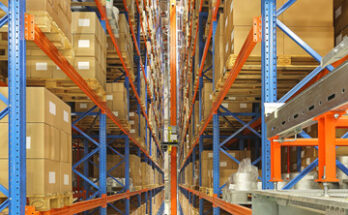 Automated Storage And Retrieval System Market Size