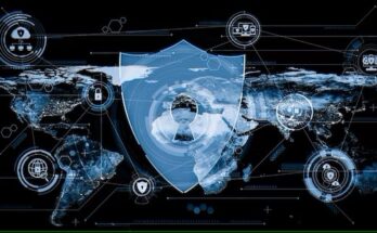 Aviation And Defense Cyber Security Market Analysis