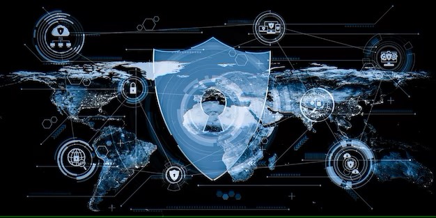 Aviation And Defense Cyber Security Market Analysis