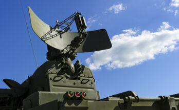 Military Radars Market Report