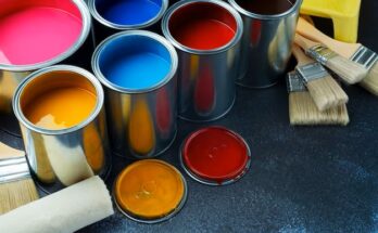 Paints And Coatings Market Forecast