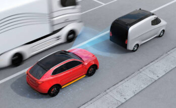 Autonomous Emergency Braking Market