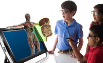 Augmented Reality In Training And Education