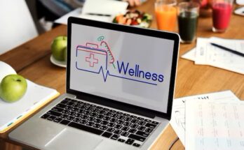Connected Health And Wellness Solutions Market Size