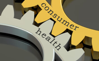 Consumer Healthcare Market Size