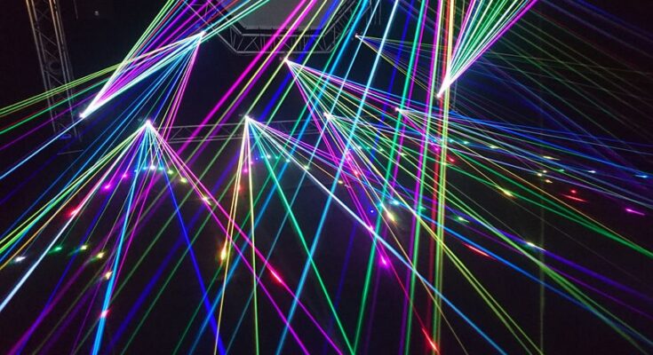 Global High Energy Lasers Market