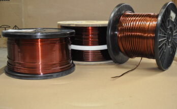 magnet wire market