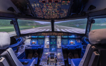 Global Aerospace Avionics Market Outlook Through 2023-2032