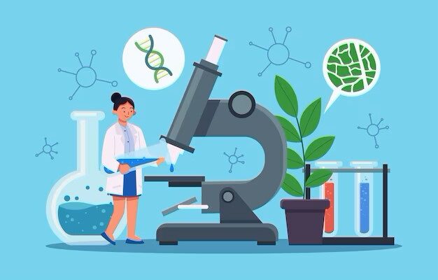 Biologics Contract Development Market Size