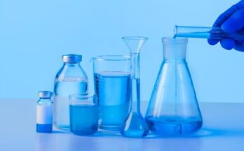 Bottled Water Testing Equipment Market Size