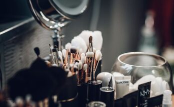 Cosmetic Chemicals Market Trends