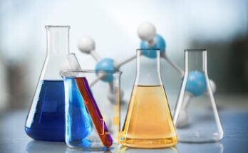 Global Lubricant Additives Market Outlook Through 2023-2032