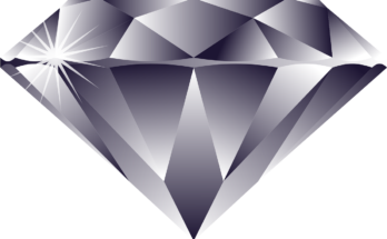 Synthetic Diamond Market