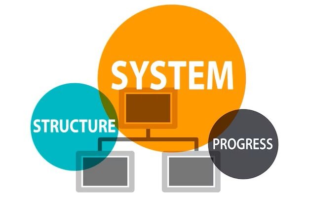 System On Module Market Trends