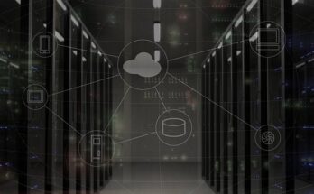 Cloud OSS BSS Global Market