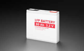 Lithium Iron Phosphate Batteries Market