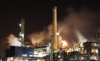 Refinery Catalyst Market