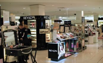 Cosmetics And Personal Care Stores Market