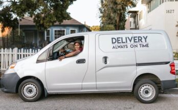Same Day Delivery Services Market