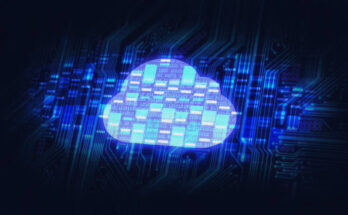 Hybrid Cloud Market