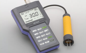 moisture analyzer market