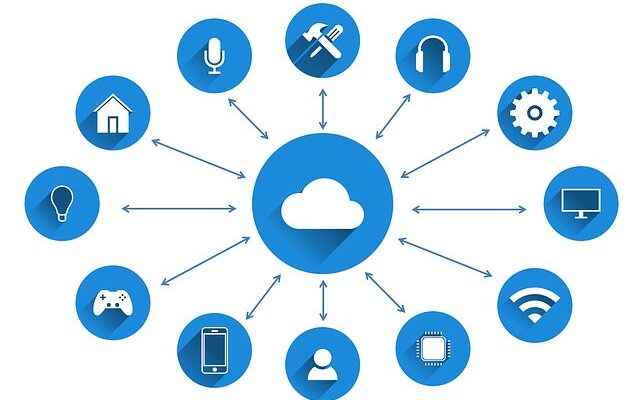 Retail Cloud Market