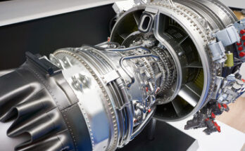 Global Aircraft Turbofan Engine Market Outlook Through 2023-2032