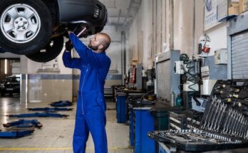 Automotive Testing, Inspection and Certification Market Growth Trajectory, Key Drivers And Trends