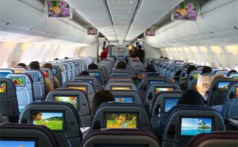 In-flight Entertainment And Connectivity Market