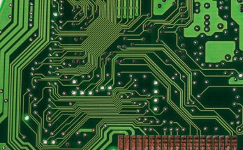 Printed Circuit Board Market