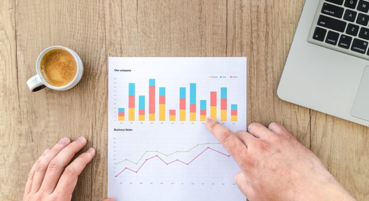 Anomaly Detection Market