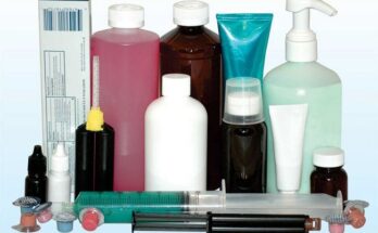 personal care contract manufacturing market