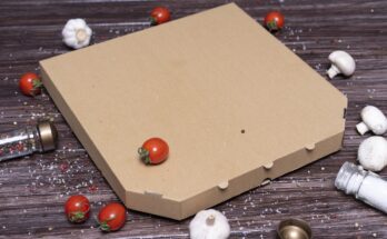 Pizza Box Market