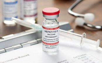 Hepatitis Drugs Market Forecast