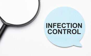 Infection Control Market Trends