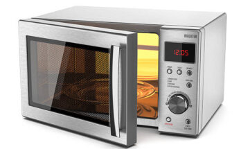 Microwave Ovens Global Market