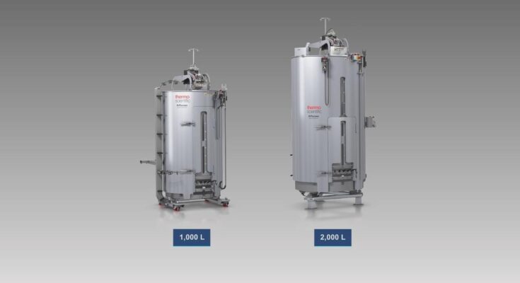 Single-Use Bio Reactors