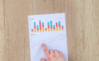 Impact Investing Market