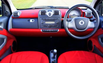 Automotive Infotainment Global Market