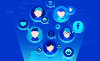 AI In Social Media Market