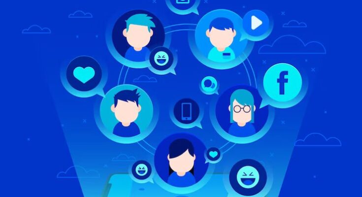 AI In Social Media Market