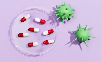 Anti-Viral Drug Therapy Market