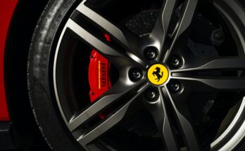 Automotive Wheel Market