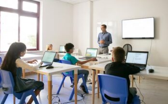 Digital Classroom Market