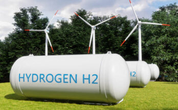 hydrogen market