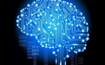 brain computer interface market