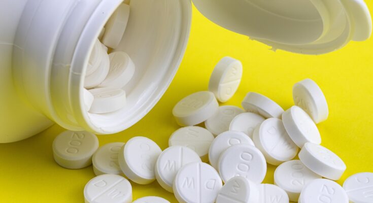 Proton Pump Inhibitors Global Market