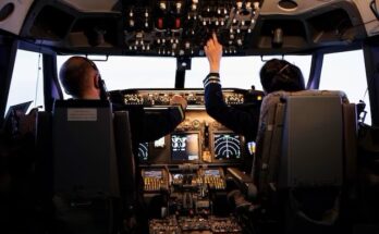Aircraft Flight Control System Market Share