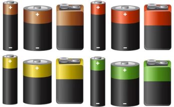 Alkaline Batteries Market Growth