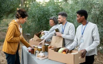 Community Food, Housing, And Relief Services Market